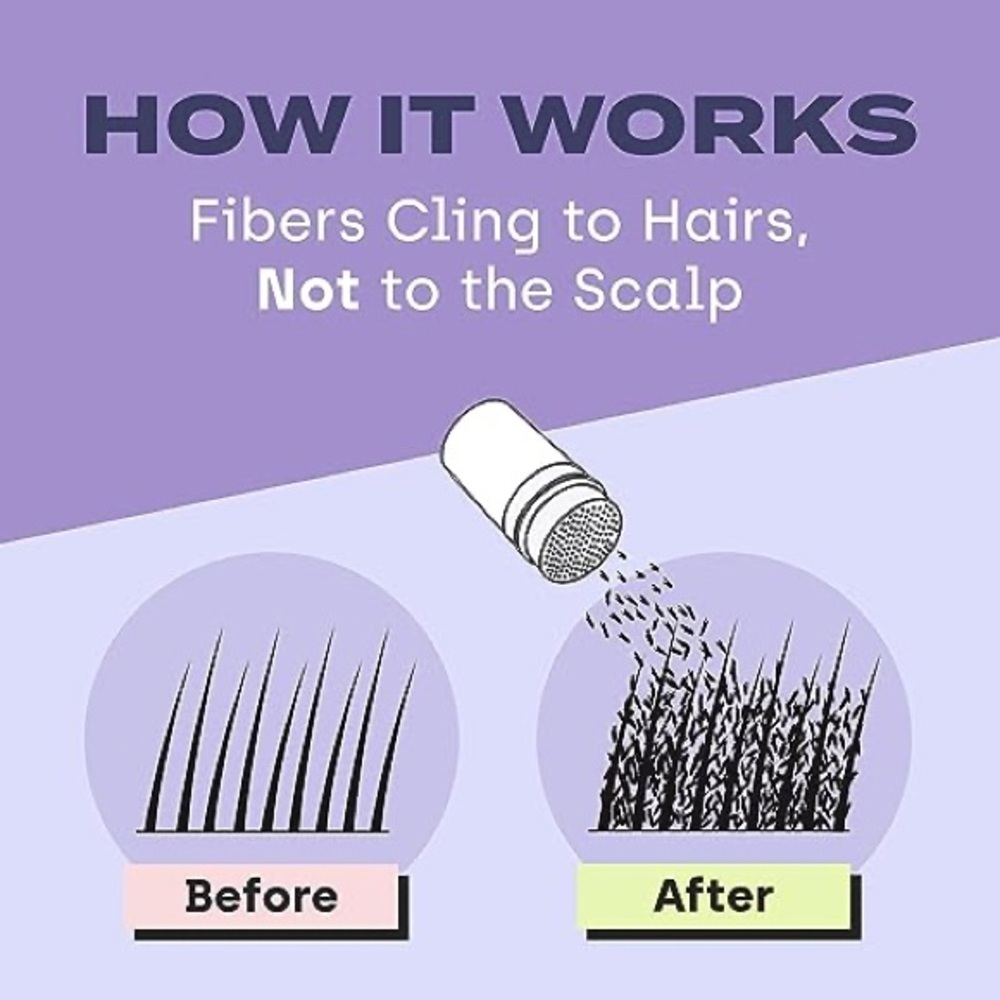 NEW Toppik Hair Filler Volumizing Micro-Fibers in Medium Brown - Picture 11 of 13